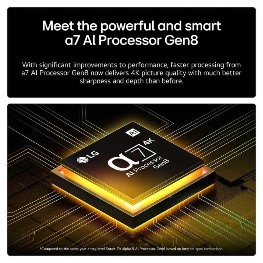 LG 75NANO81A6A 75" NanoCell AI 4K HDR Smart TV 2025 thumbnail