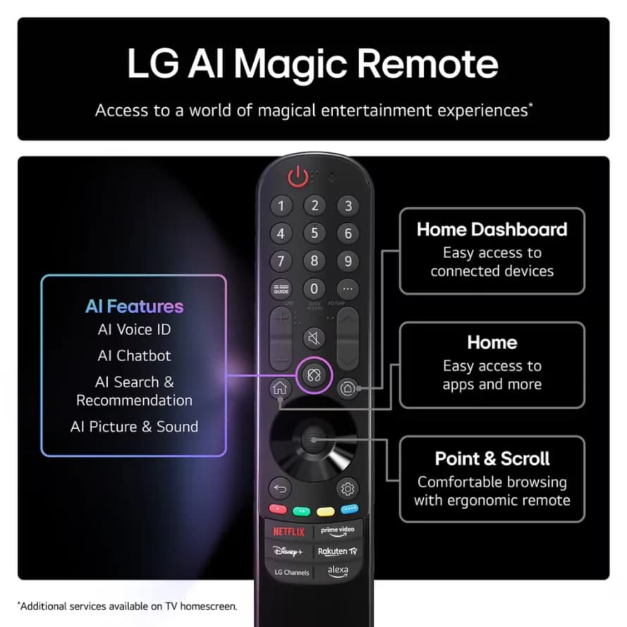 LG 75NANO81A6A 75" NanoCell AI 4K HDR Smart TV 2025 thumbnail