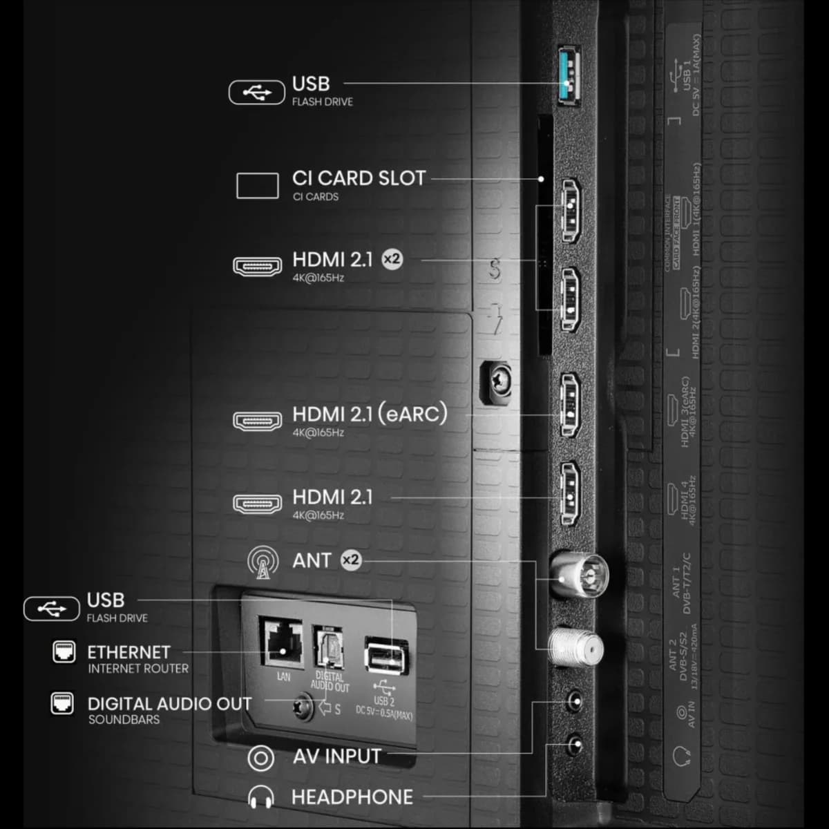 HISENSE 100U7QTUK 100" Mini LED 4K 165Hz Smart AI TV with Freely thumbnail