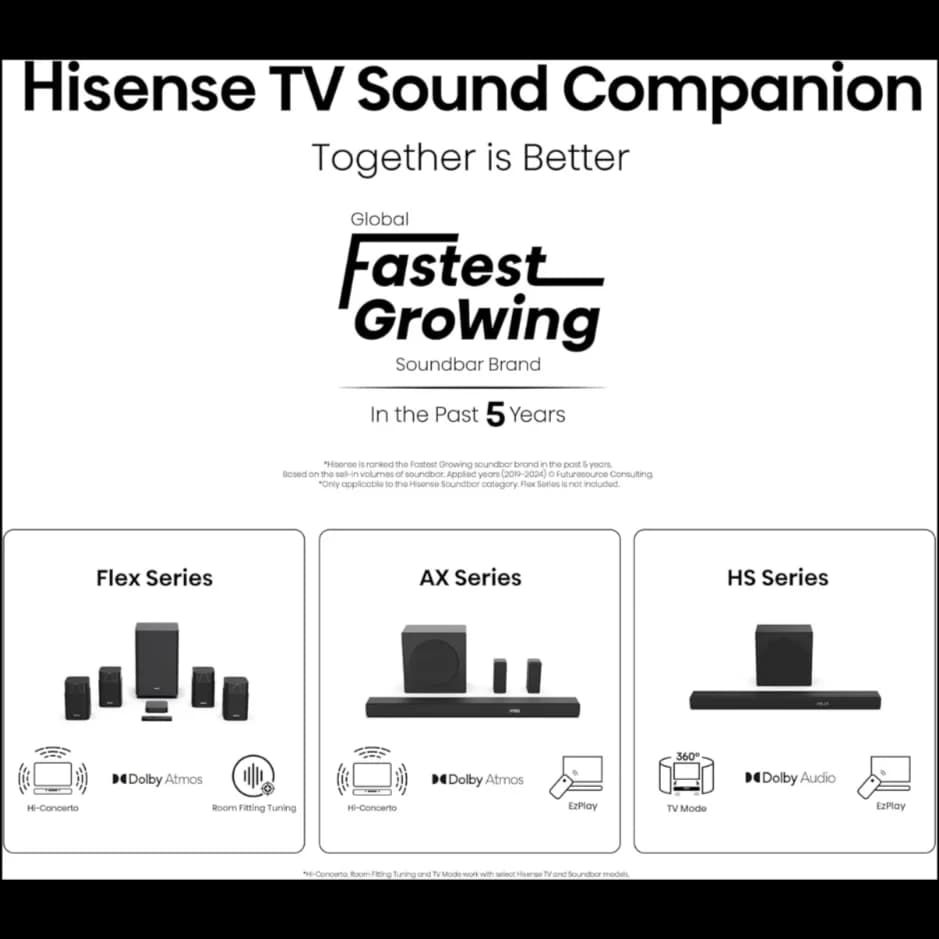 HISENSE 55E6QTUK 55" LED 4K HDR Smart TV with Freely thumbnail
