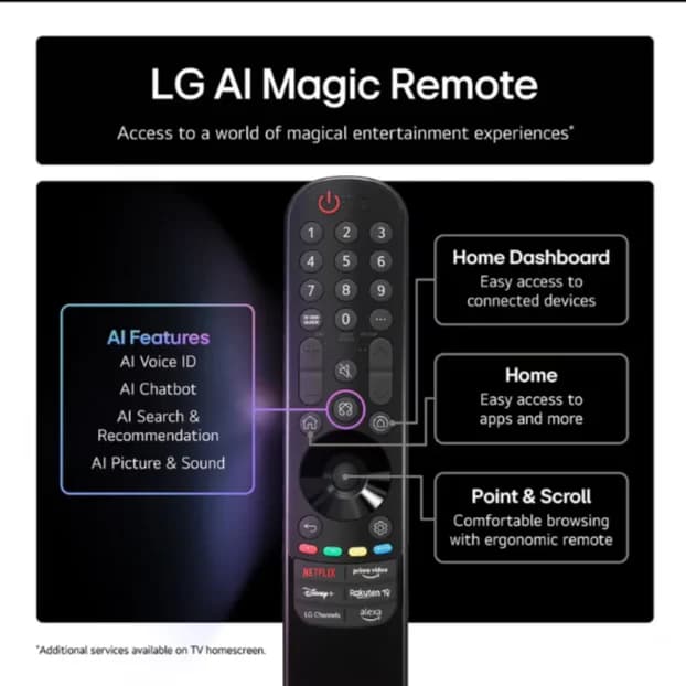 LG OLED83B56LA 83" OLED AI 4K HDR Smart TV 2025 thumbnail